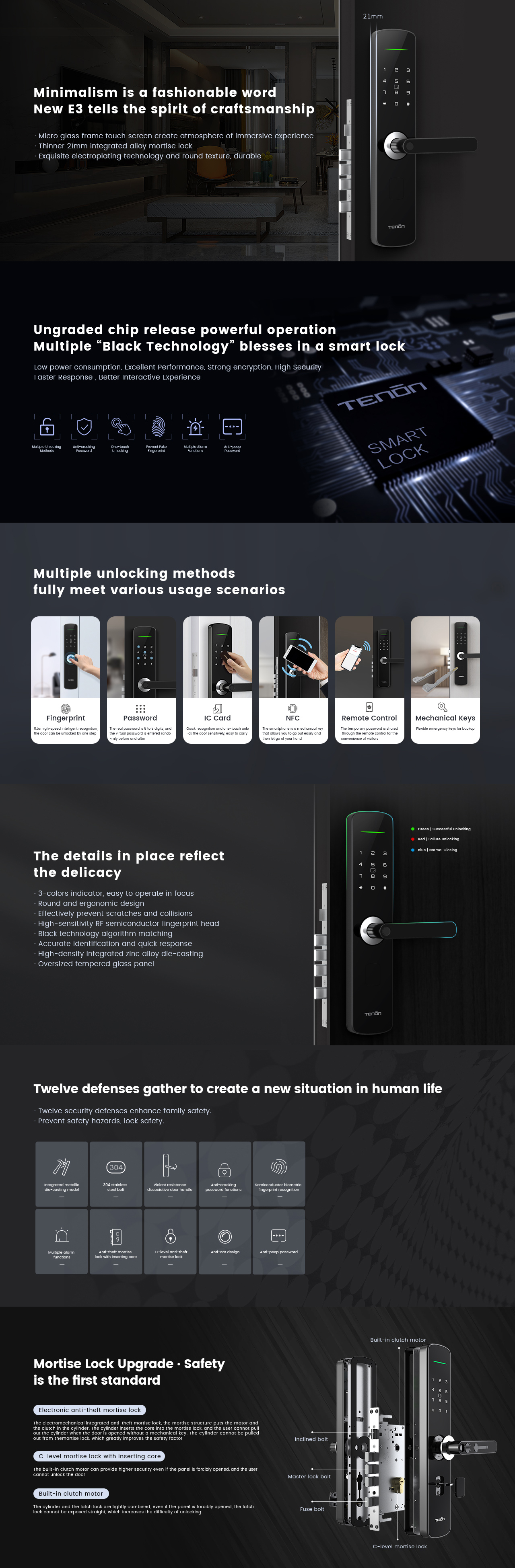 Details of Digital Fingerprint Touchscreen Password Smart Handle Lock