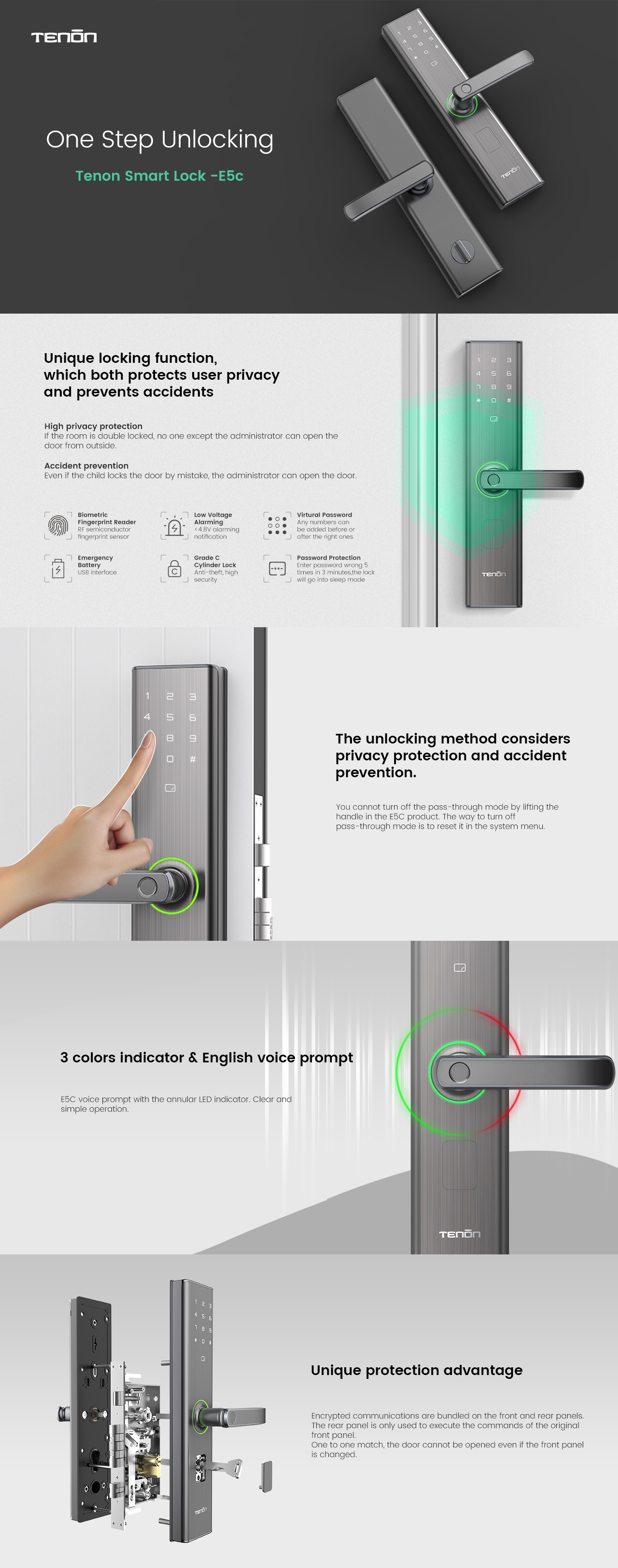 Details of Security Fingerprint Keyless Access Smart Exterior Door Lock