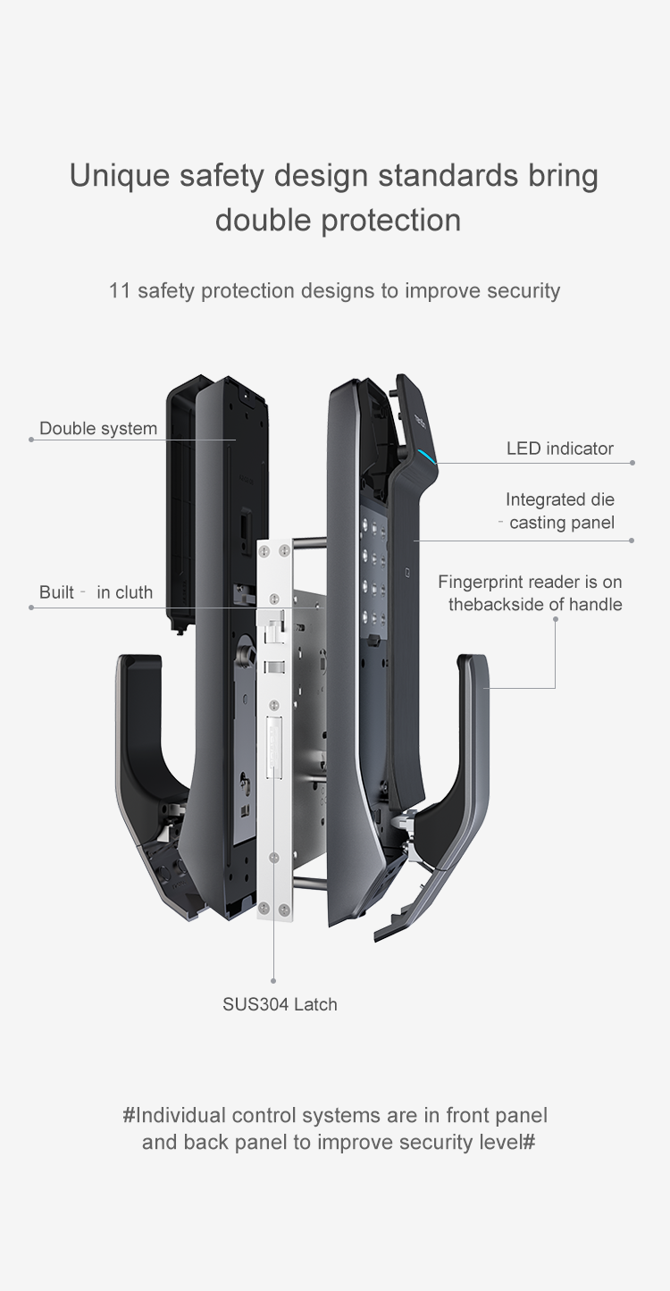 Smart Outdoor Gate Lock