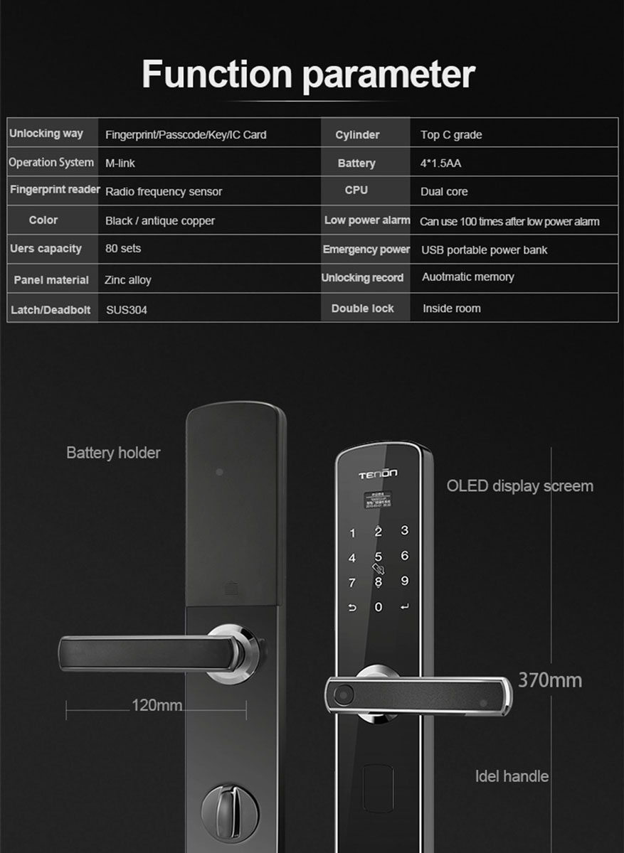 Smart Lock Multipoint