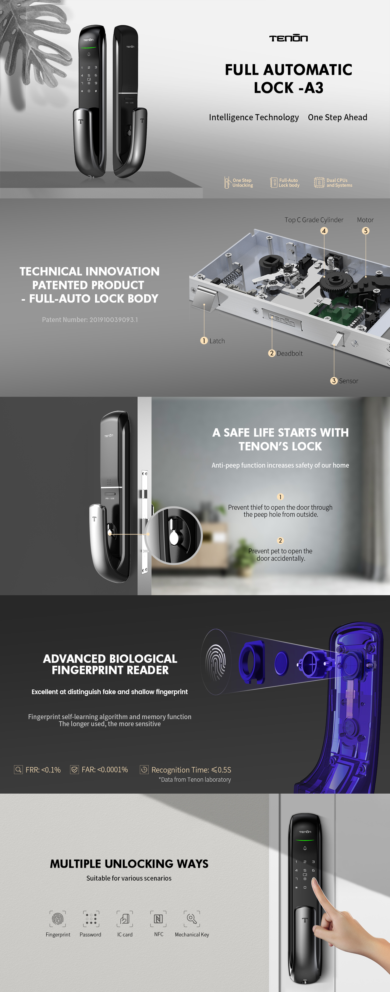 Compact Design Push Pull Smart Fingerprint Door Lock Mortise Details