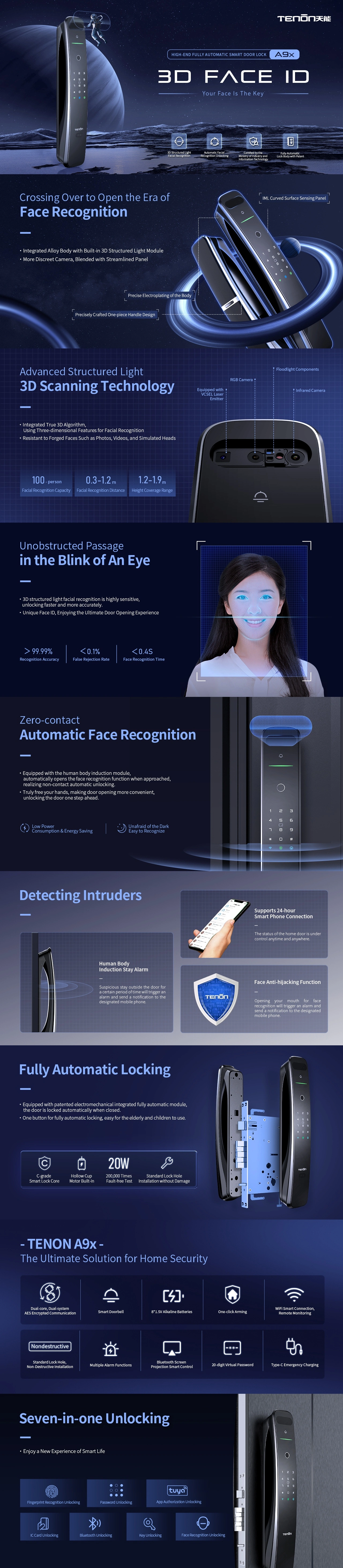 Details of Automatic Bluetooth Face Recognition Smart Lock